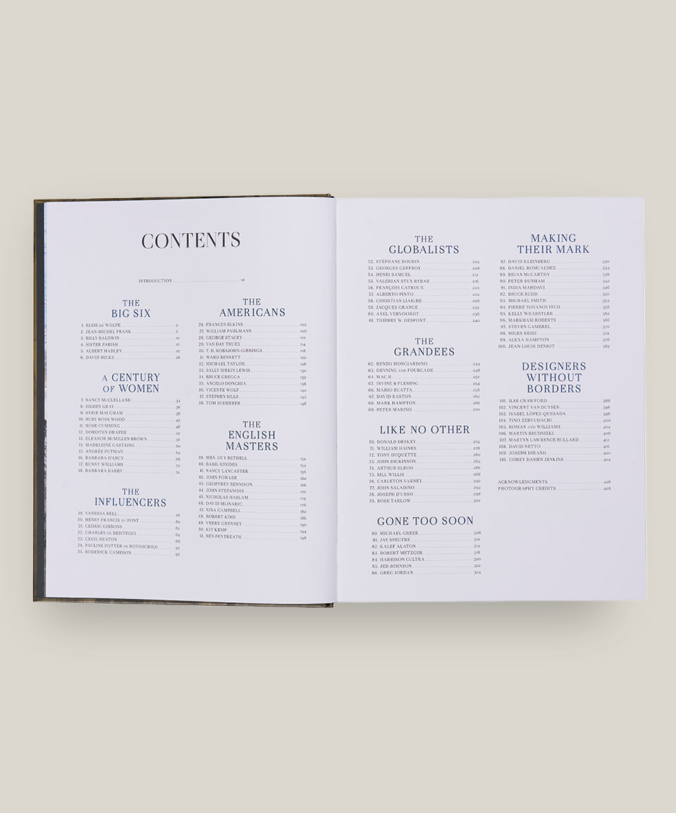 Inspired Design: The Most Important Designers of the Past 100 Years, Expanded Edition
